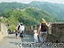 Winding Mutianyu Great Wall