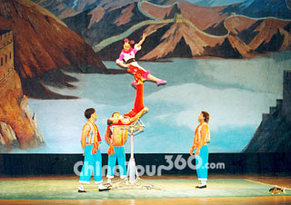 Acrobatics in Beijing
