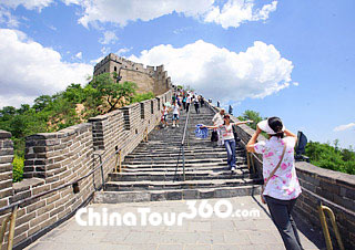 Beijing Great Wall Tourist Map