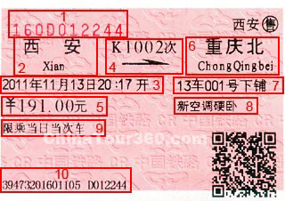 A China Train Ticket 